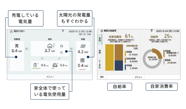 AiSEG3