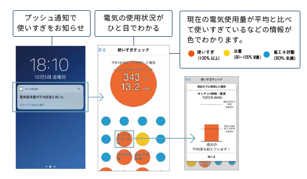 AiSEG3